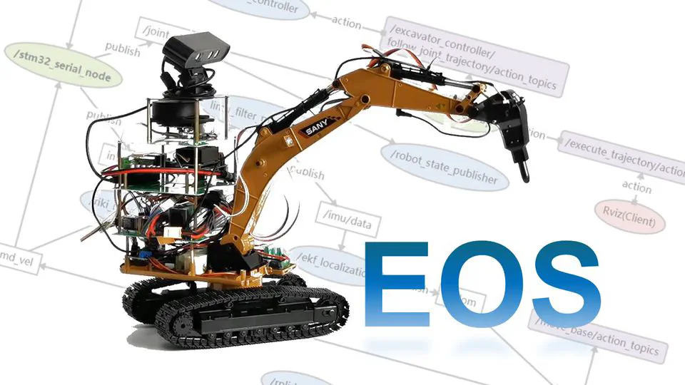 Automated Excavator